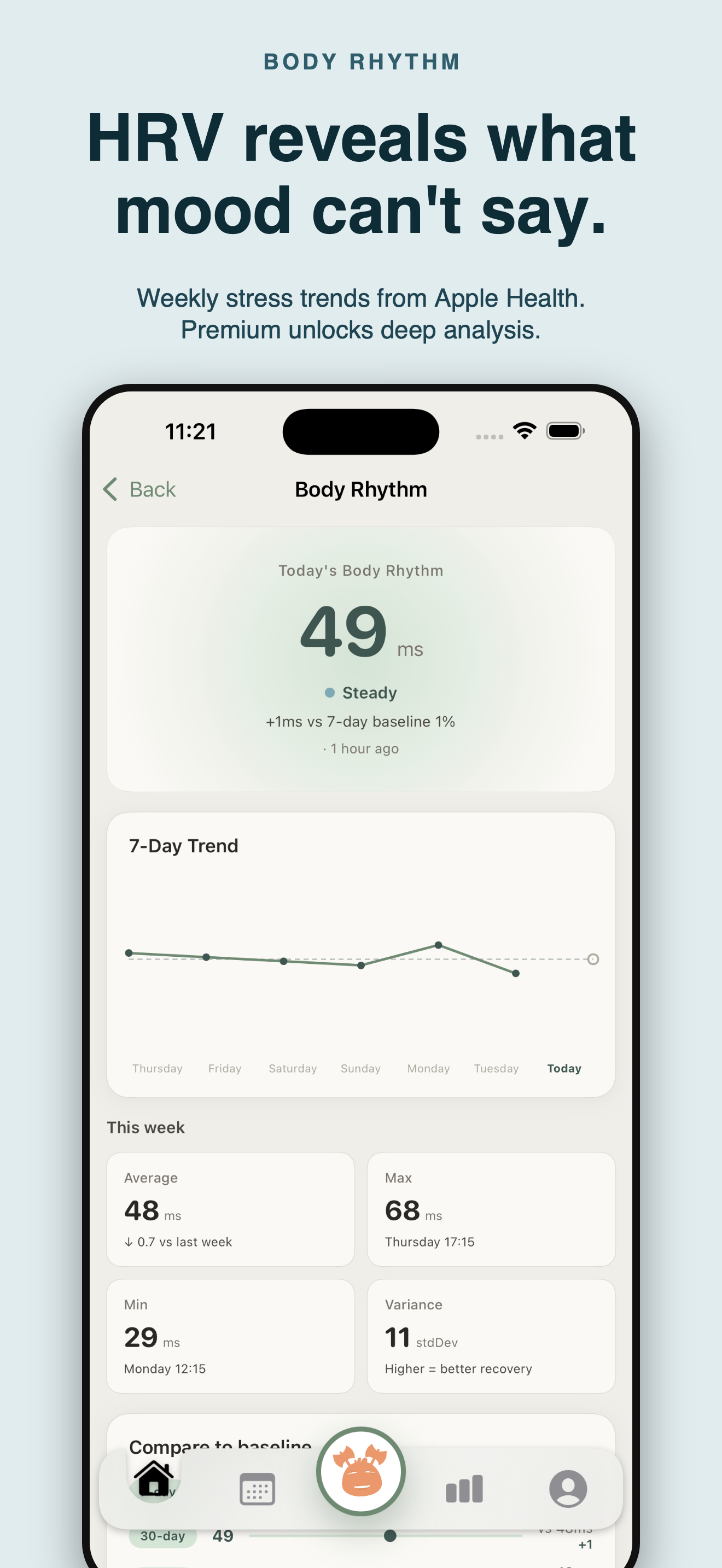 Cozy: Mood & Pet Companion — 3