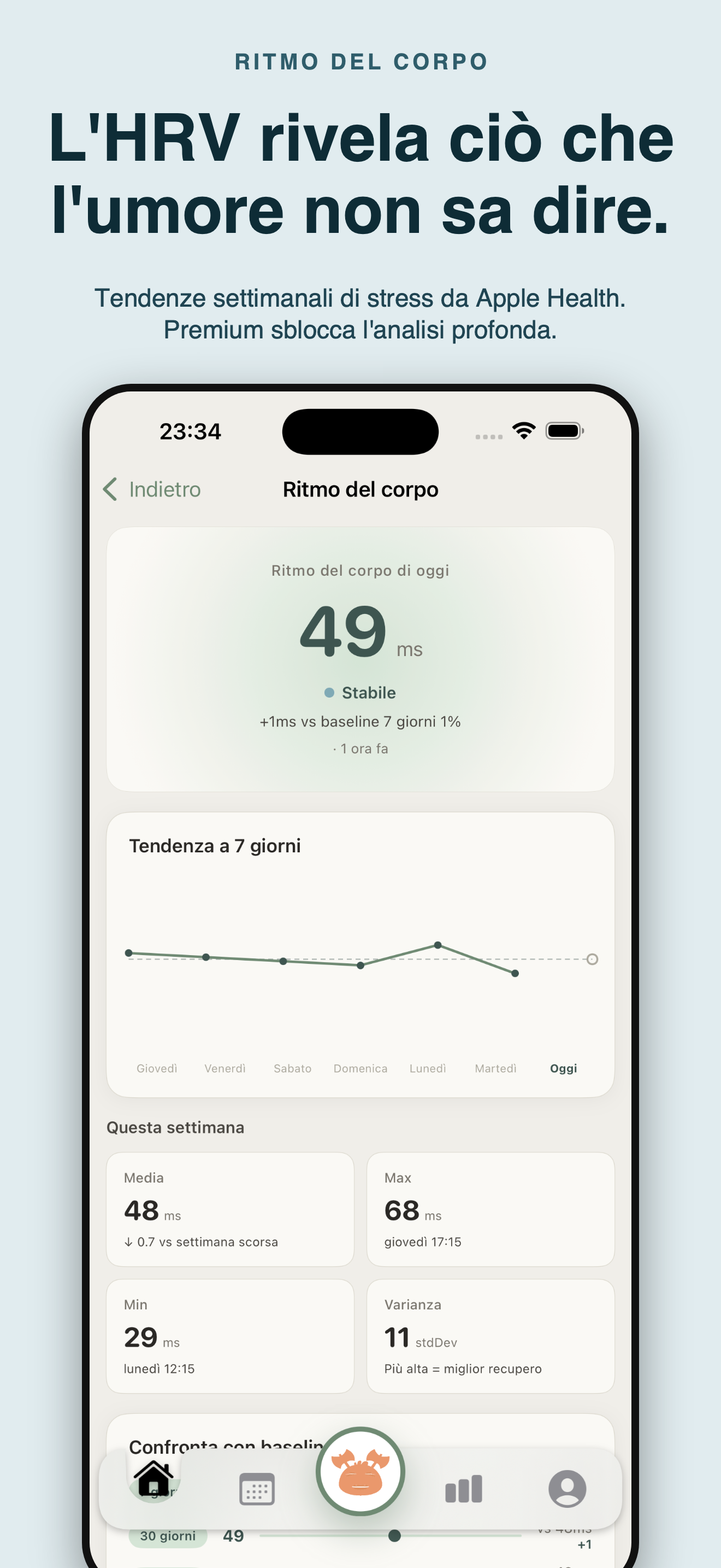 Cozy: Umore e Amico Peloso — 3