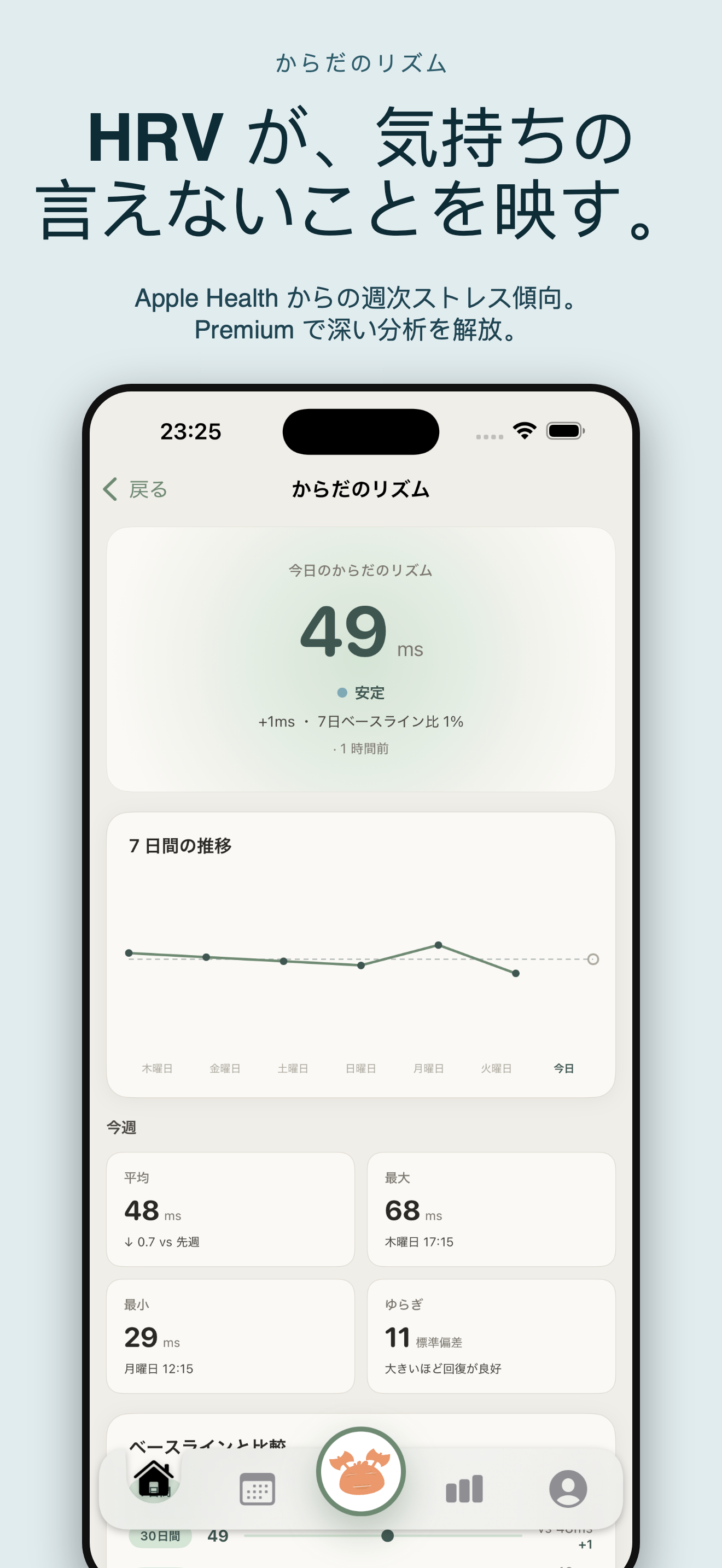 Cozy: 気分とペットの伴走者 — 3