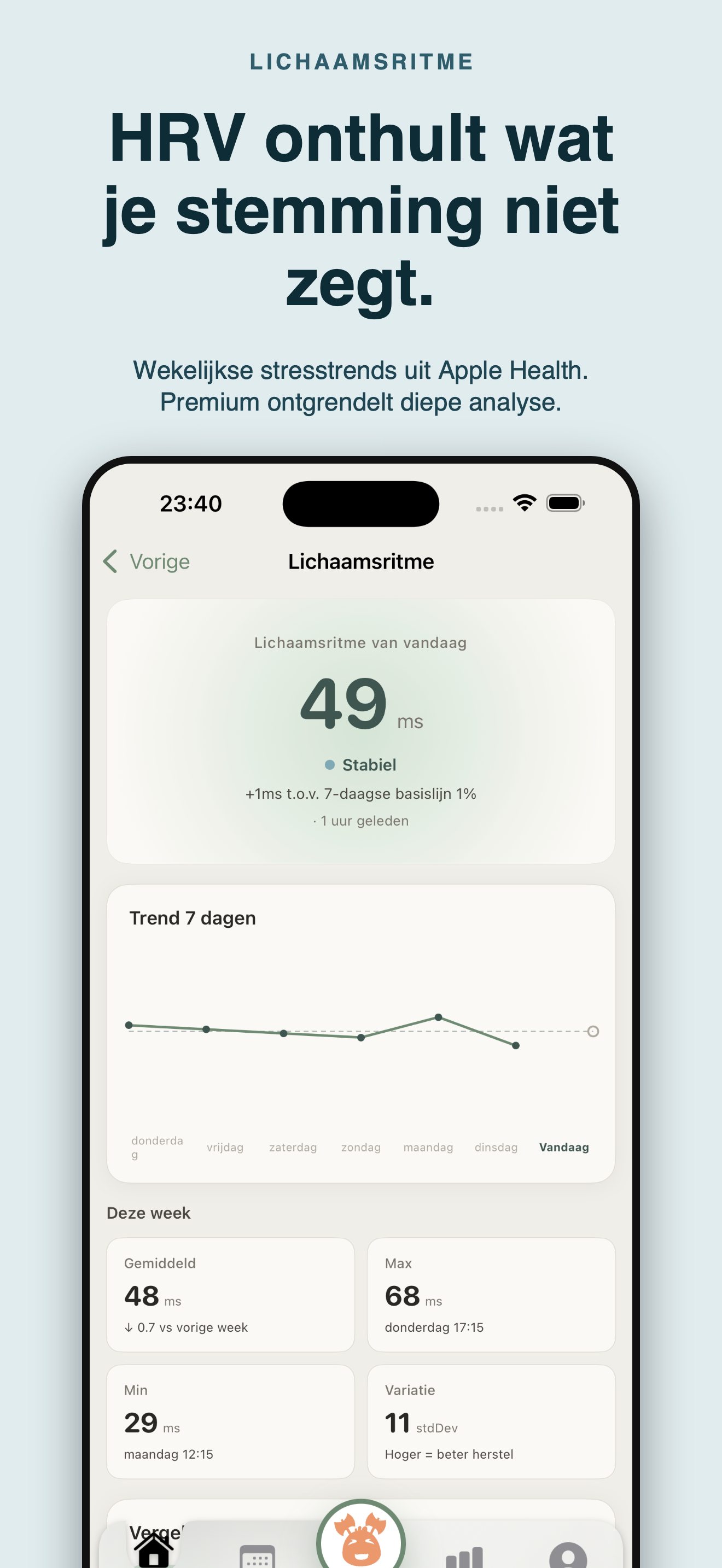 Cozy: Stemming & Huisdier — 3
