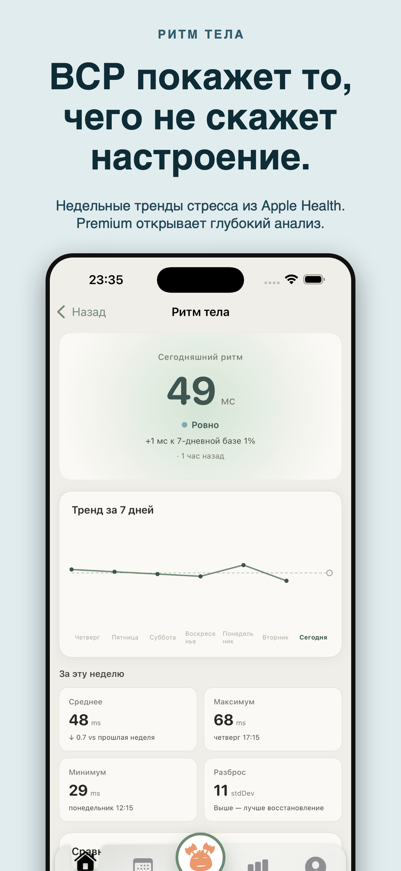 Cozy: Настроение и Питомец — 3