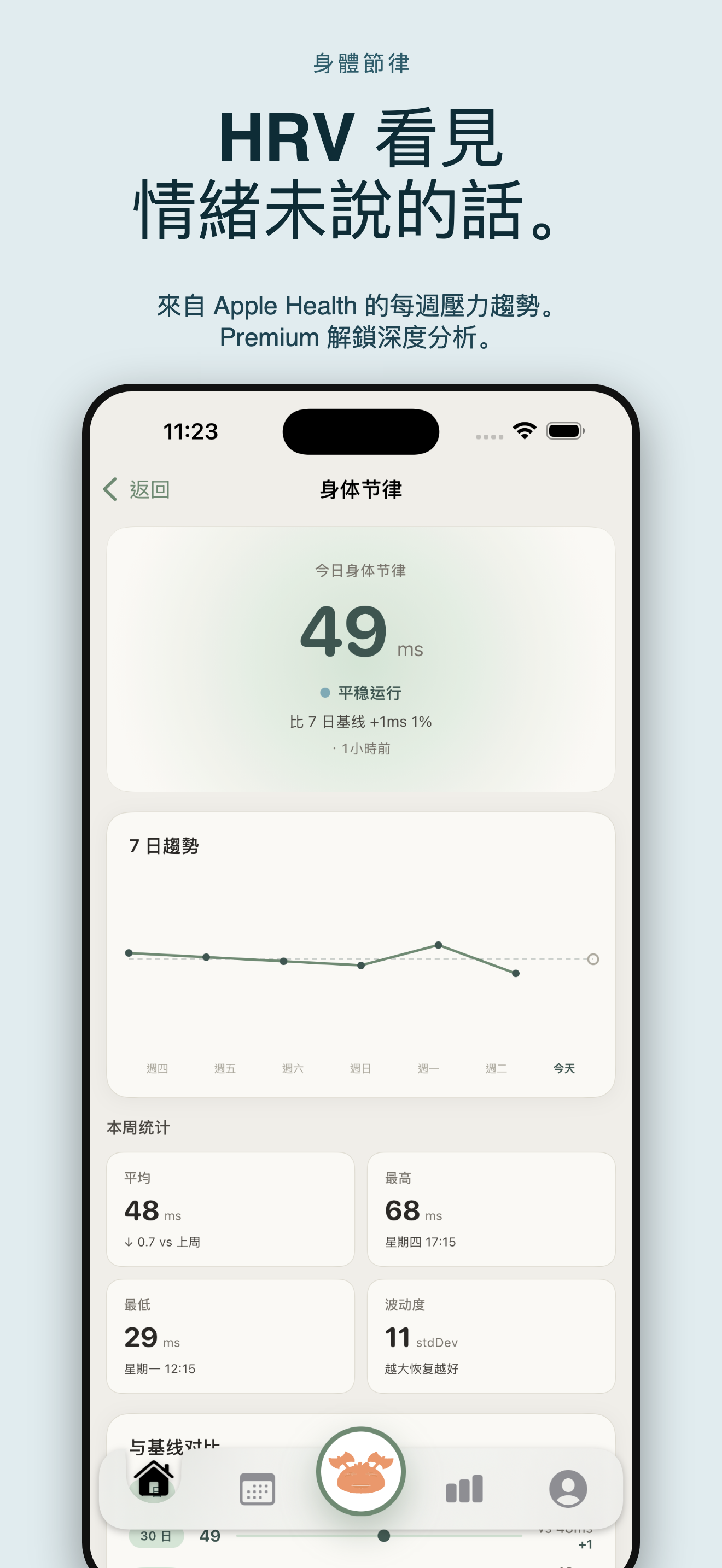 Cozy 心情陪伴 — 3