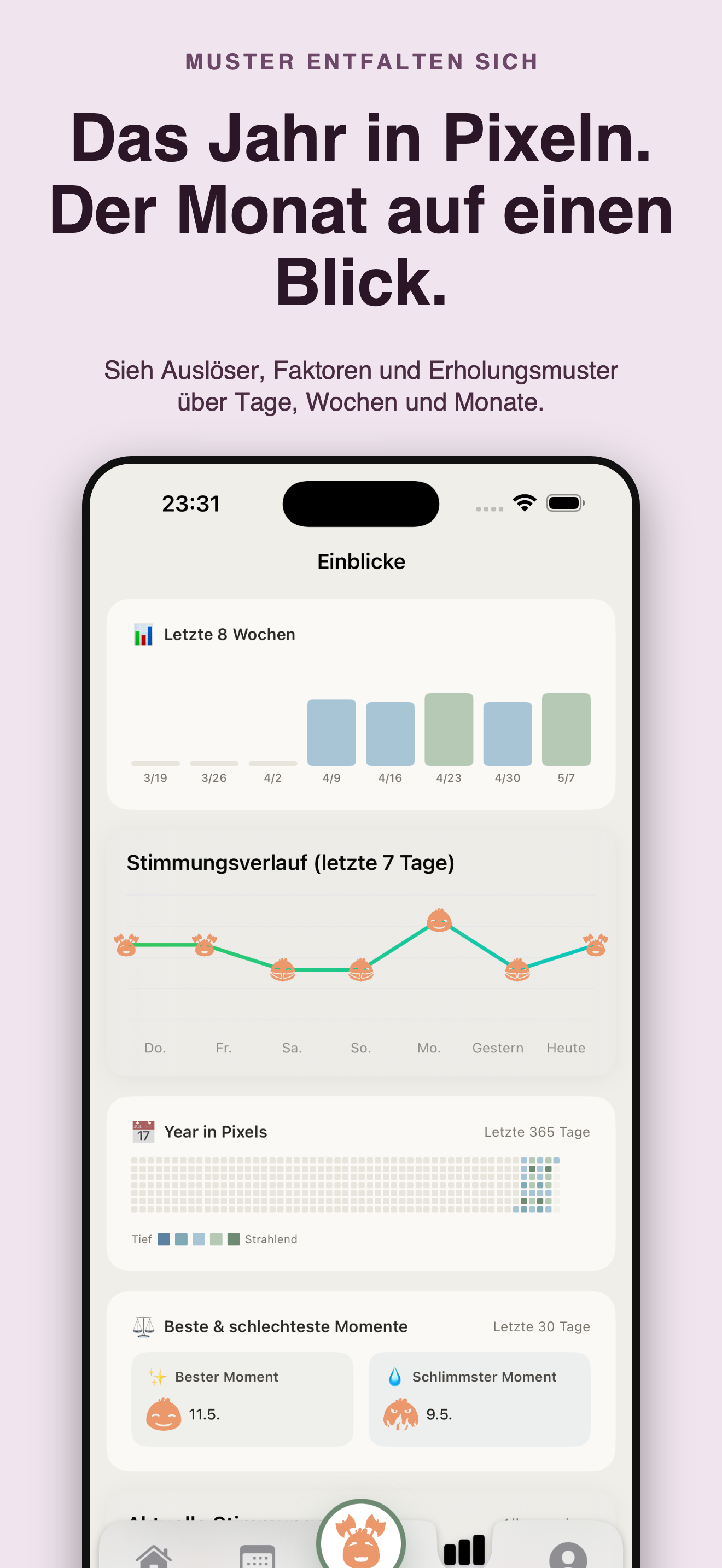 Cozy: Stimmung & Begleiter — 4