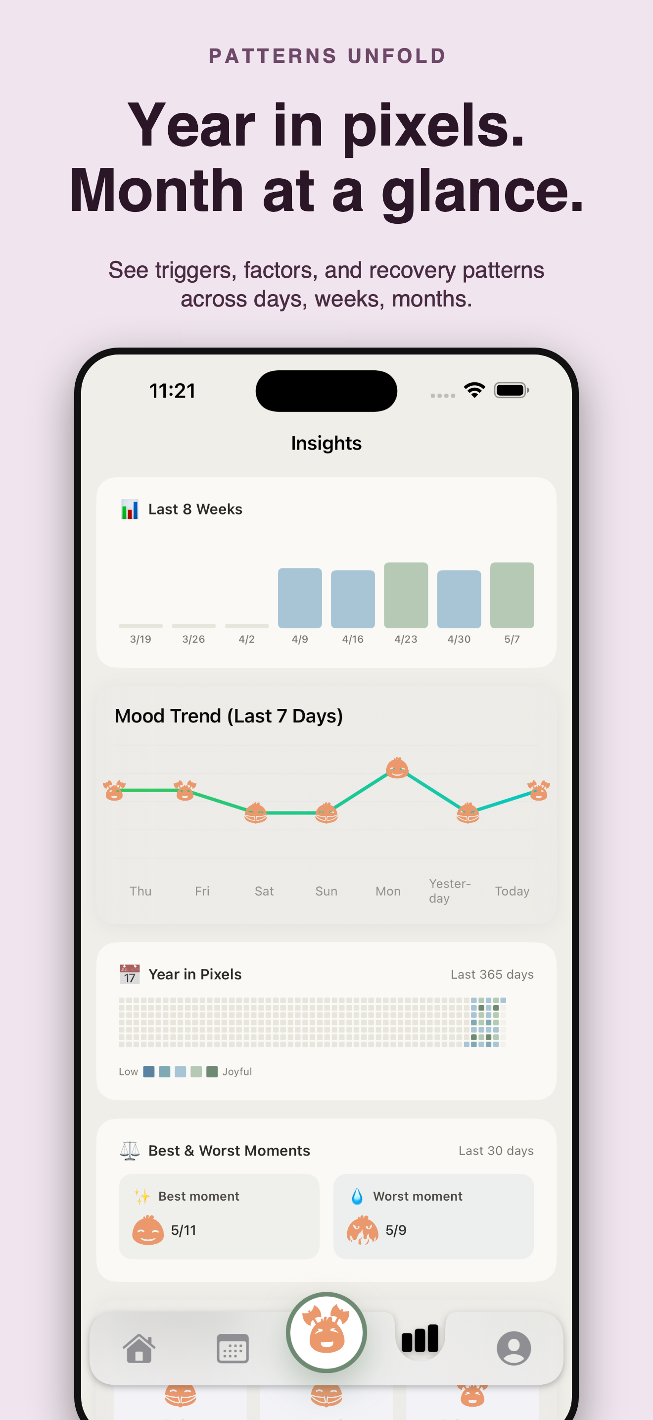 Cozy: Mood & Pet Companion — 4