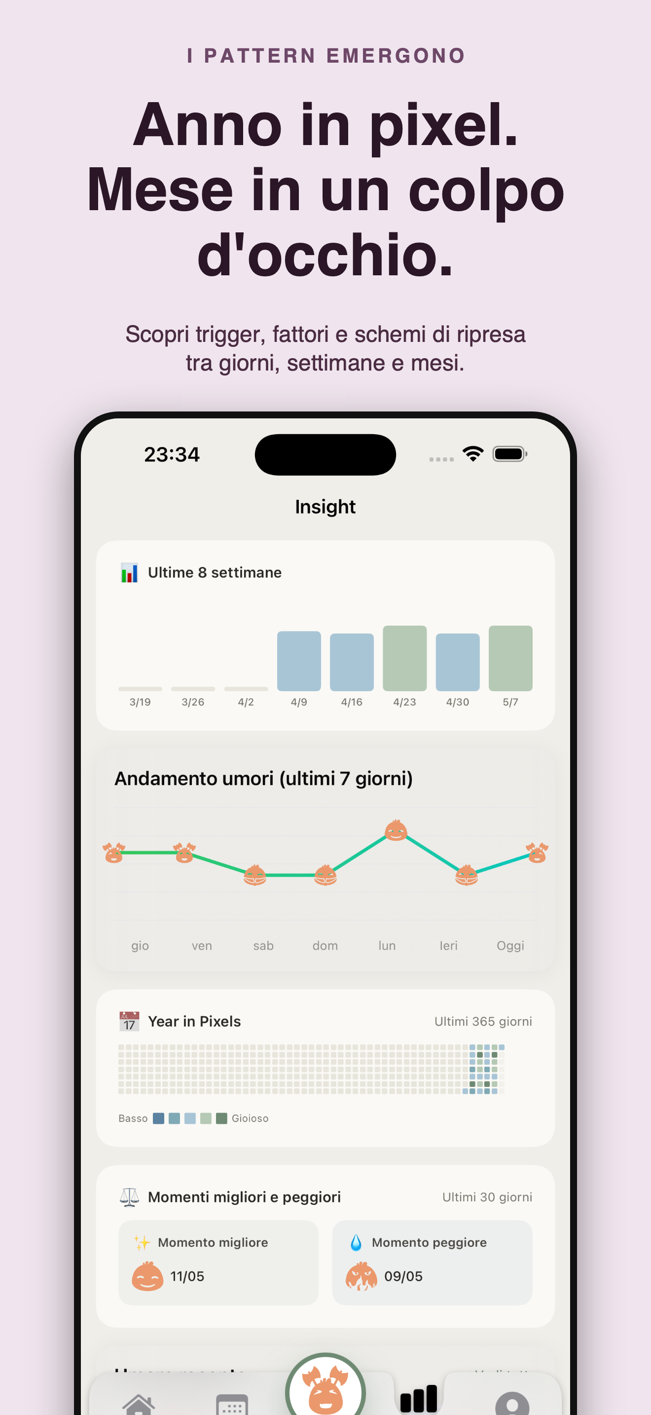 Cozy: Umore e Amico Peloso — 4