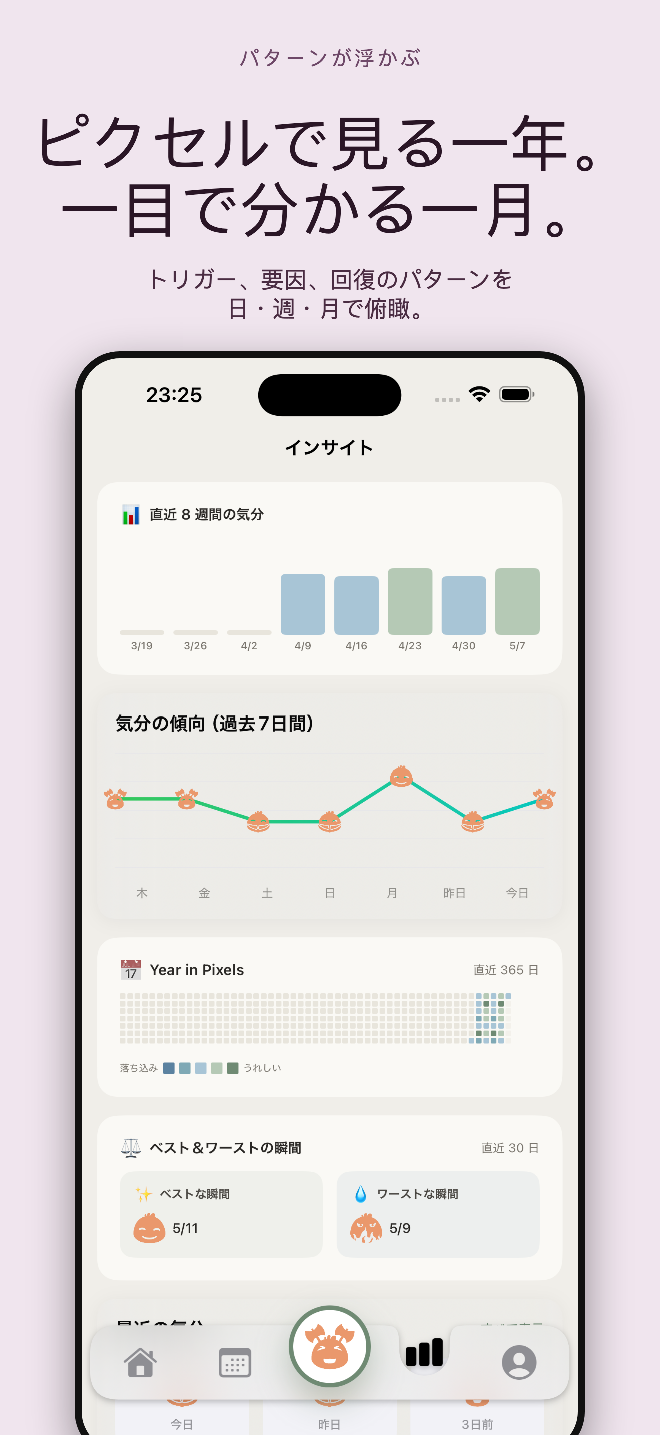 Cozy: 気分とペットの伴走者 — 4
