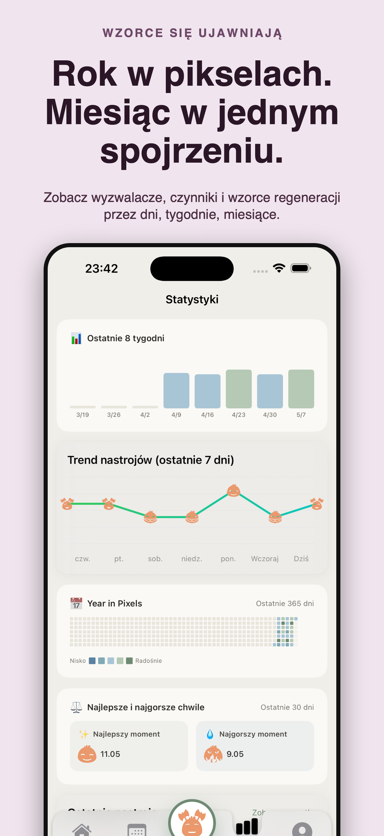 Cozy: Nastrój i Pupil — 4