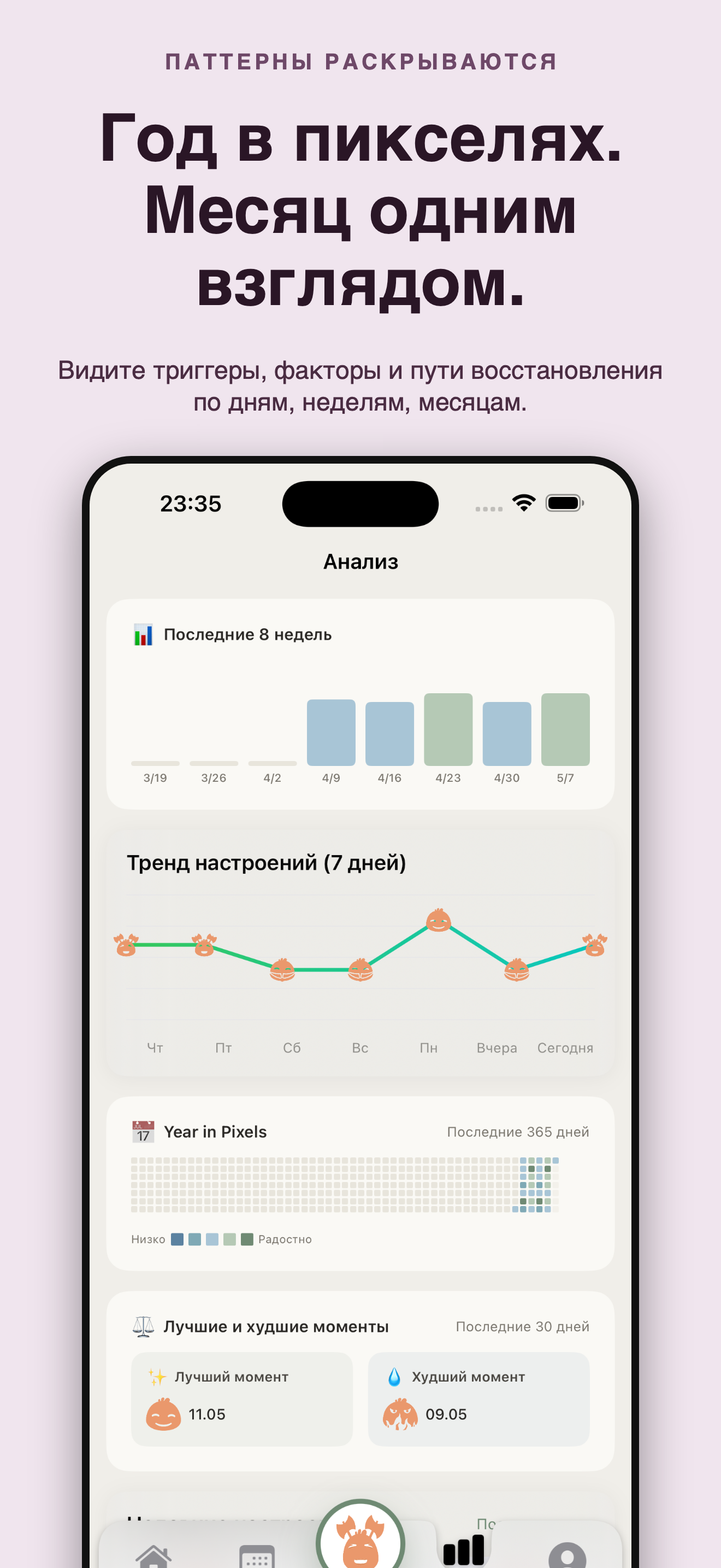 Cozy: Настроение и Питомец — 4