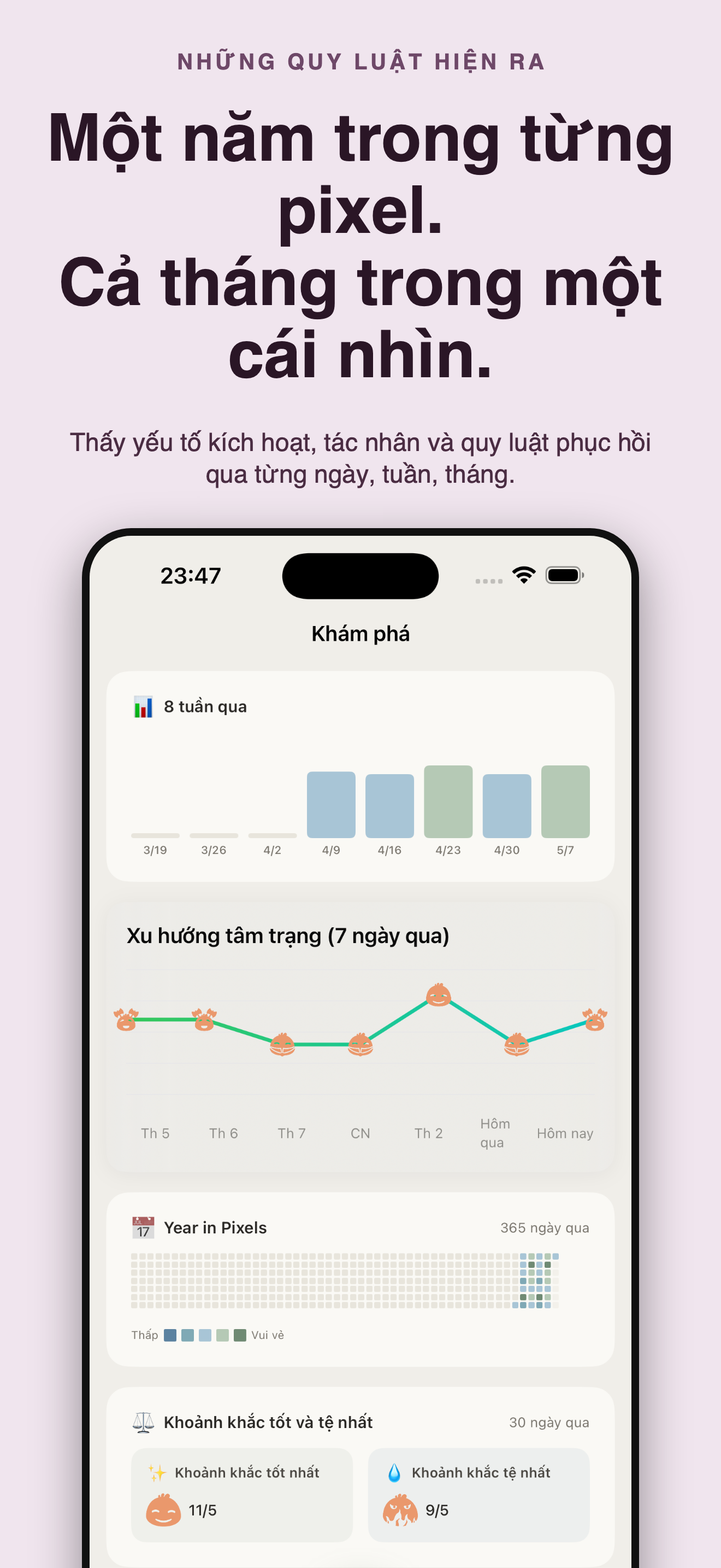 Cozy: Tâm Trạng & Bạn Thân — 4