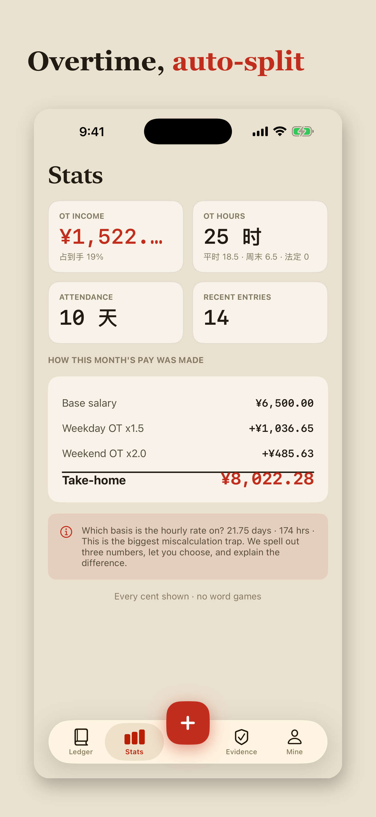 Fangxin OT: Work Hours & Pay — 3